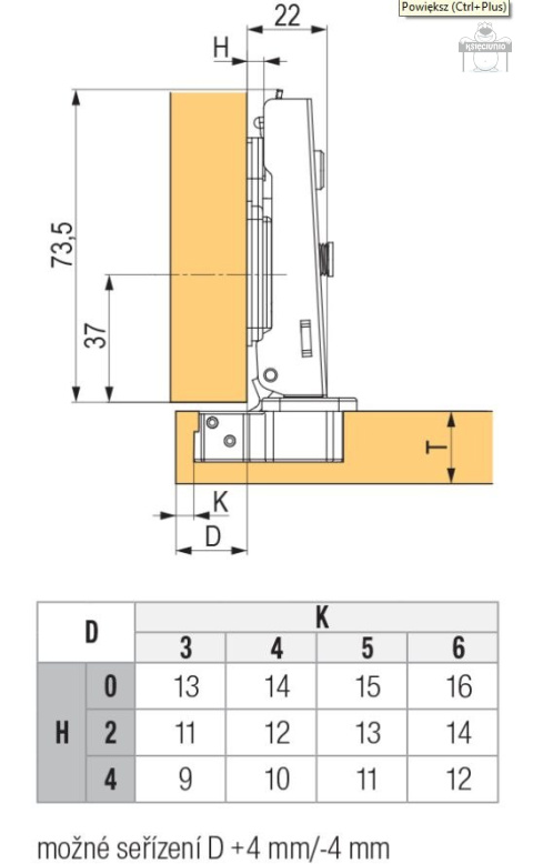 STRONG zawias nakładany 110st z hamulcem