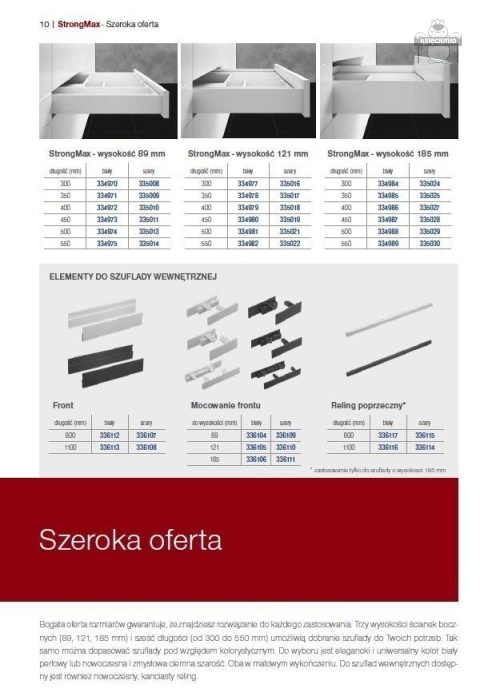 STRONG strongmax reling l-450 biały