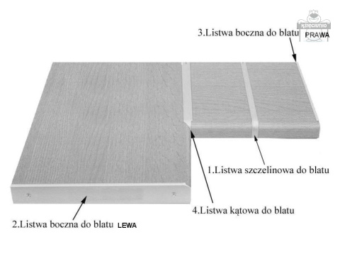 DUROPAL listwa boczna P do blatów 38mm aluminium